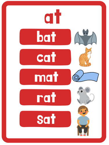 Word Family Chalkboard Kit - Word Family Chalkboard Kit